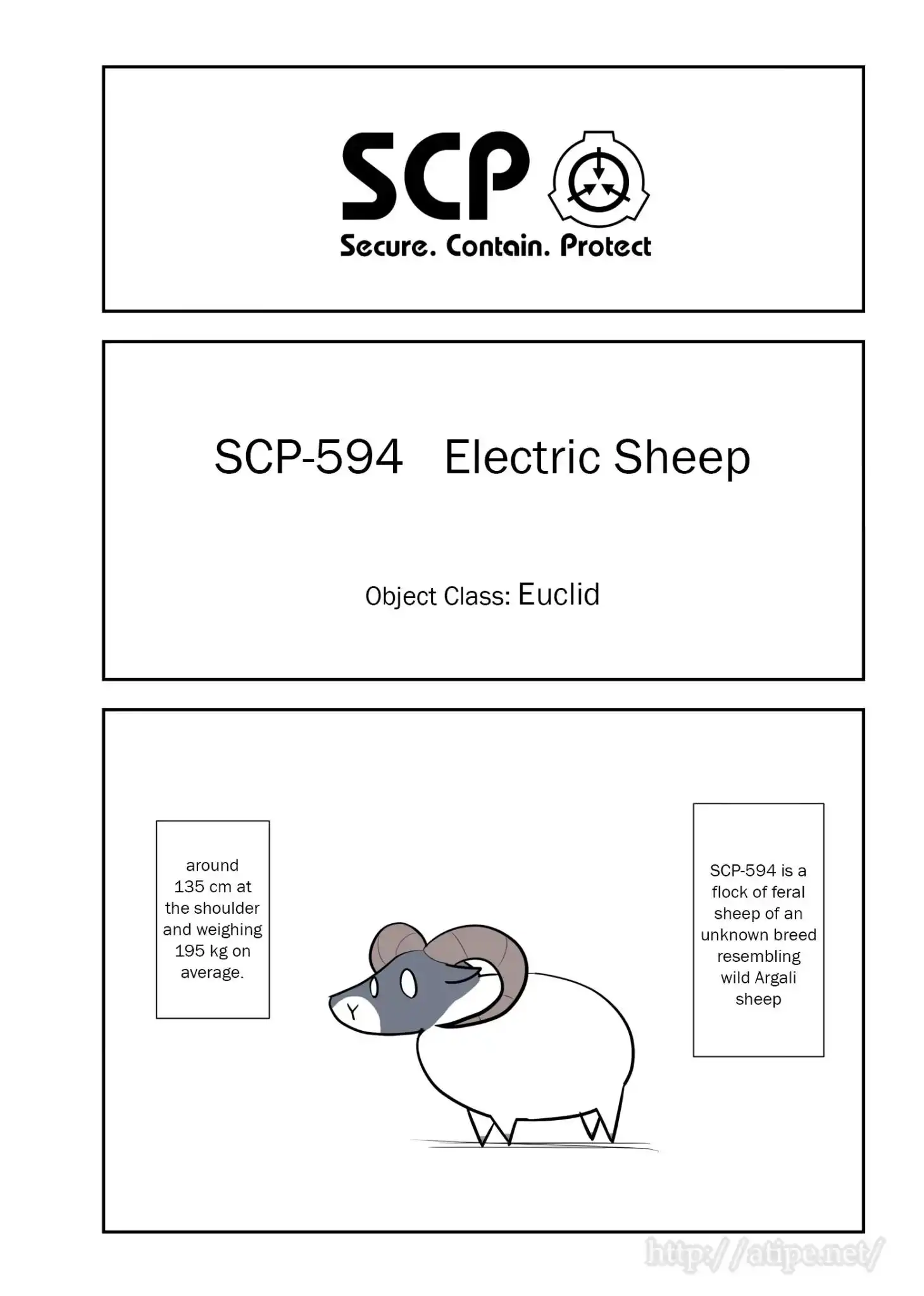 Oversimplified SCP Chapter 72 1